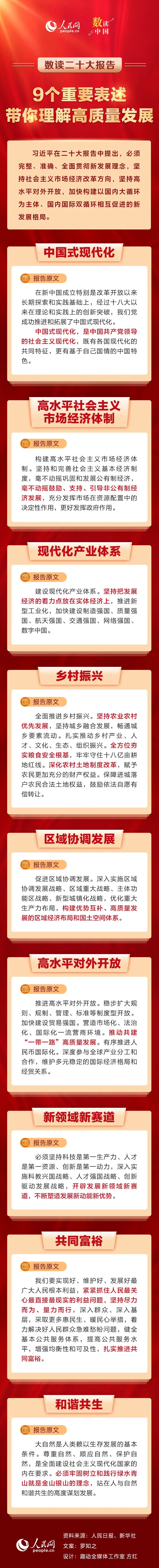9個(gè)重要表述，帶你理解高質(zhì)量發(fā)展.jpg